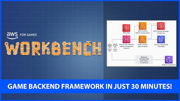 AWS for Games Workbench: Build your game backend framework in under 30 min!