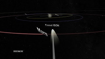 NASA | Chasing Comet ISON