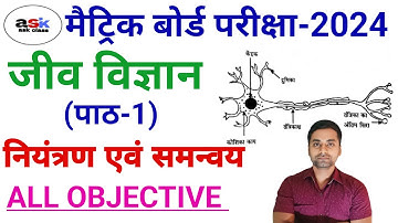 नियंत्रण एवं समन्वय ऑब्जेक्टिव क्वेश्चन || Niyantran Evam Samanvay Objective Question Class 10