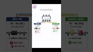 Overload Relay