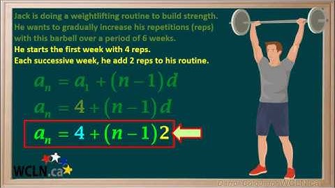 WCLN - Graphing arithmetic sequences