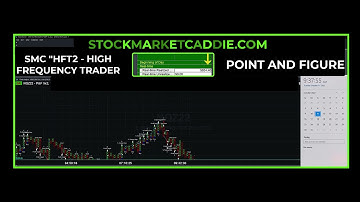 OVER $1400 HIGH FREQUENCY ROBOTIC TRADER - POINT AND FIGURE