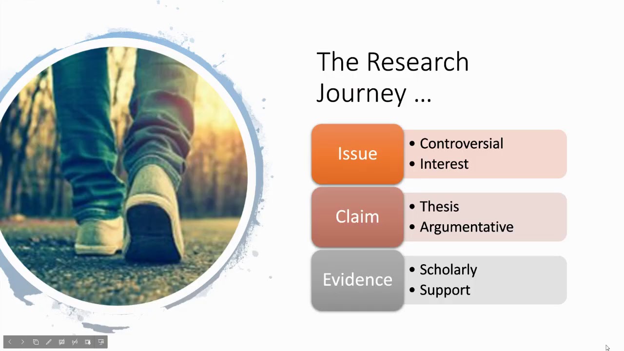 Developing A Researched Argument Essay YouTube