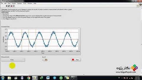 Pulse and Transition Measurement - LabVIEW