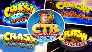 Crash Bandicoot All Intros Evolution (1996-2019)