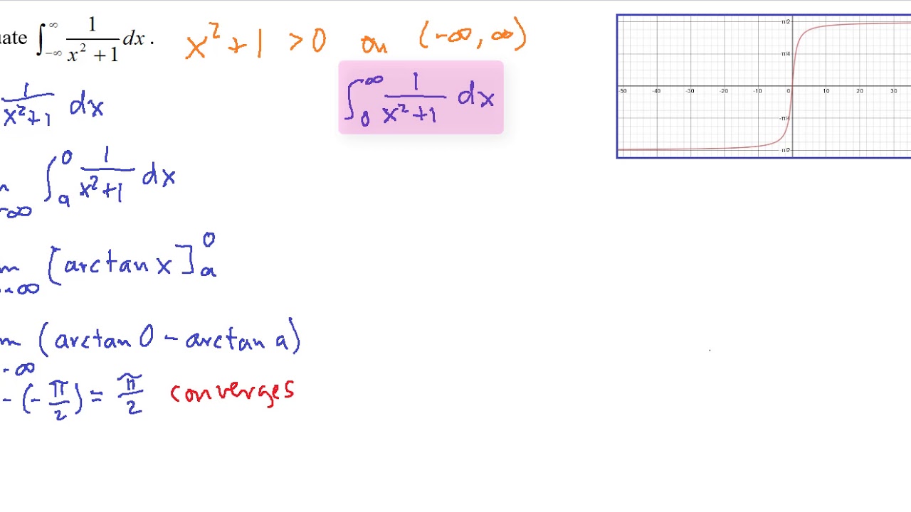 Improper Integrals