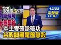 【錢線百分百】20201222完整版(上集)《本土零確診破功 台股尾盤急殺! 運價失控飆 漲價夯股誰嚐甜頭? 傳產發燙追不追? 抓住追價.解套契機!》│非凡財經新聞│