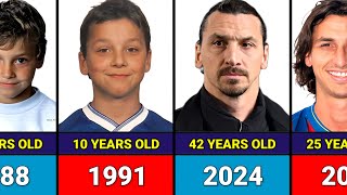 Zlatan Ibrahimovic - Transformation From 1 to 42 Years Old