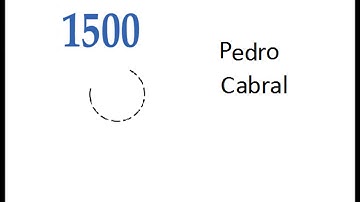 Pedro Cabral