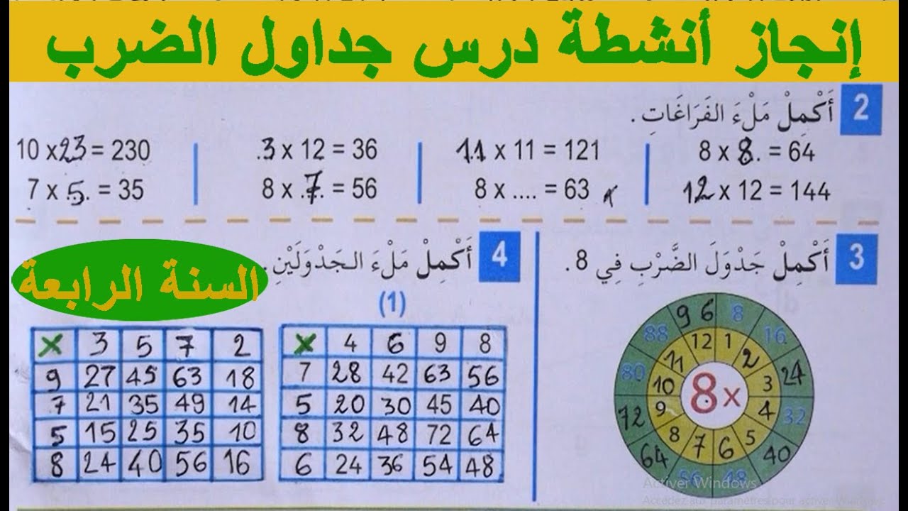 إنجاز أنشطة درس جداول الضرب السنة الرابعة ابتدائي