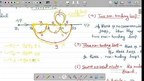 signal flow graph lecture 8
