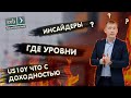 TRADERBAR обзор 13.03.2023 US10Y, Юань, РУБЛЬ, НЕФТЬ, РТС, SP500, ЗОЛОТО