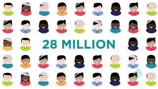 National Safety Council - Leading Safety Into The Future: Safe Communities