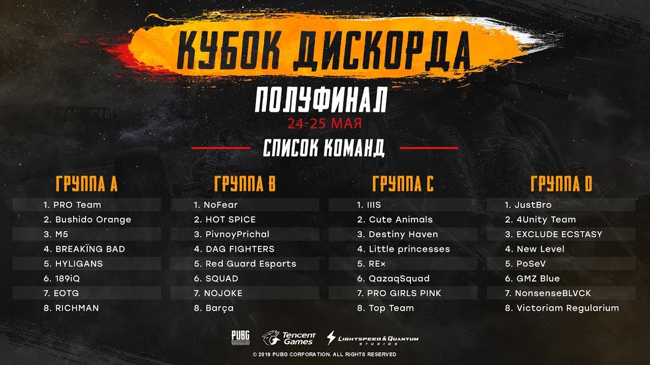 Кубок Дискорда: ПОЛУФИНАЛ Группы А vs Группы B video editing software free