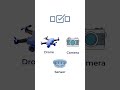 🚀 Let’s Talk Edge AI #ai #enterpriseai #edgeai #aidevelopment #productdevelopment #machinelearning