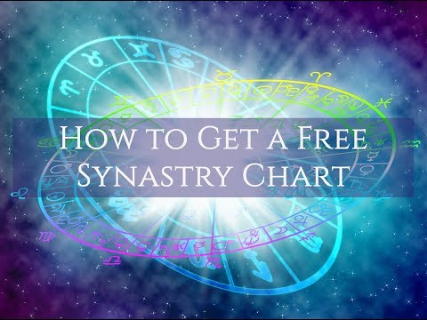 Free Synastry Chart
