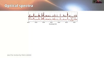 WST 2MTDT w/ Jaroslav Merc Optical spectroscopy of symbiotic binaries: From discovery to diagnostics