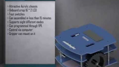 Edubotix - Intro Video