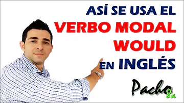 Así se usa el verbo modal WOULD en inglés - Incluye práctica al final | Clases inglés