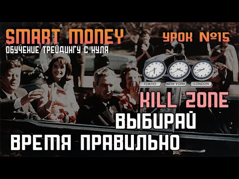 KILL ZONE ТРЕЙДИНГ торговые сессии ИНДИКАТОР | SMART MONEY | ОБУЧЕНИЕ ТРЕЙДИНГУ С НУЛЯ