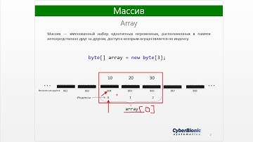 Обучение C# c sharp для начинающих  Часть 9  Массивы