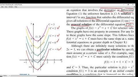 Calicut University - Sem2  -  B.SC Mathematics Core - Chapter 4 - Part 3.