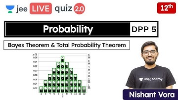 JEE: Probability DPP 5 | Class 12 | Unacademy JEE | JEE Maths | Nishant Vora