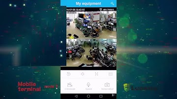 Function Show of Luowice 360 Degree VR 3D Panoramic Security Camera