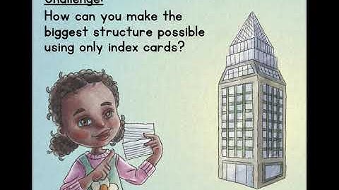 Index Card Structure