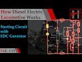 How Diesel Electric Loco Works (3D Animation) #1/12:Starting Circuit of DC-DC Loco with EDC Governor