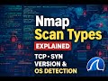 Nmap Scan Types Explained: TCP, SYN, Version &amp; OS Detection