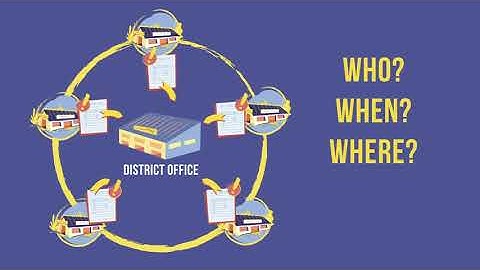 Organizing AEFI Data as Line List