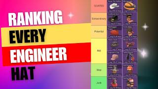Ranking EVERY Engineer Hat! [TF2 Trading]