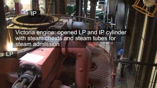 How It Works: The Corliss Valve Gear Of Crossness Steam Engines