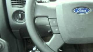Athlete Statistics Ford Ranger, Swant Graber Ford- Barron, WI 54812