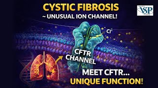 Cystic Fibrosis Explained | Why CFTR Channel Is So Unique? | MBBS | NEET PG | Dr Vivek Nalgirkar |