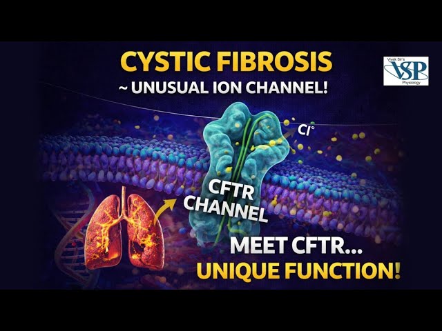 Cystic Fibrosis Explained | Why CFTR Channel Is So Unique? | MBBS | NEET PG | Dr Vivek Nalgirkar |