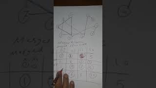 design of asynchronous state machine3
