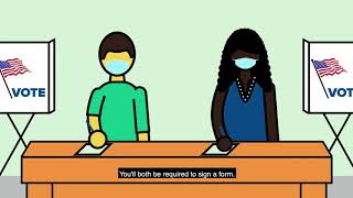 Know Your Rights - English