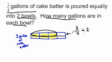 6.NS.1 - Division of Fraction by Whole Number Word Problem (Singapore math)