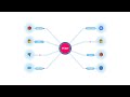 Skipper webpage content Lottie JSON animation by graphicsgenisys