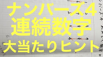 今日のナンバーズ4予想 ナンバーズ４予想屋