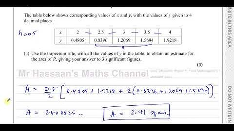 [P4], Edexcel, (GCE), 9MA0/01, A2, (UK), Oct 2021, Q11, The Trapezium Rule, Integration by Parts