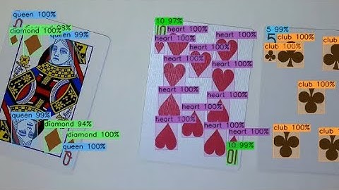 Sizing Darknet/YOLO neural networks to find small objects