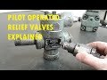Relief Valves - Pilot Operated