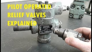 Relief Valves  Pilot Operated