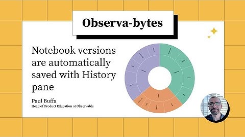 Discover Iterative Design for D3 visualizations in Observable