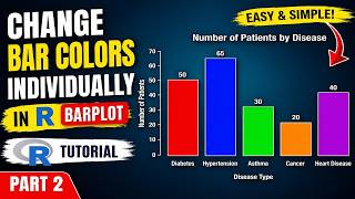 How to Change Bar Colors Individually in R | Data Visualization #002
