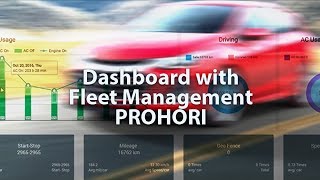 Prohori Vehicle Tracking service: Dashboard (English) screenshot 4