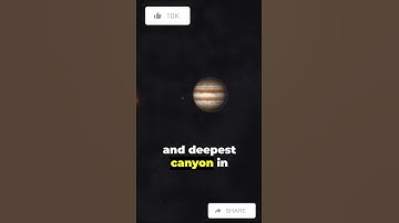 How Our Solar System Truly Appears? |  #space #shorts #cosmos